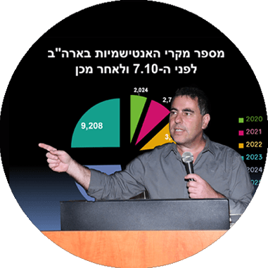 ד"ר טובי יעקב - לא נשכח ולא נסלח יחסי ישראל גרמניה