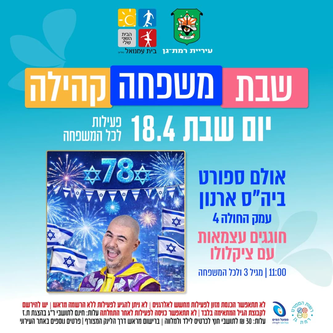 פעילות מיוחדת ליום העצמאות עם ציקולולו כוכב הילדים