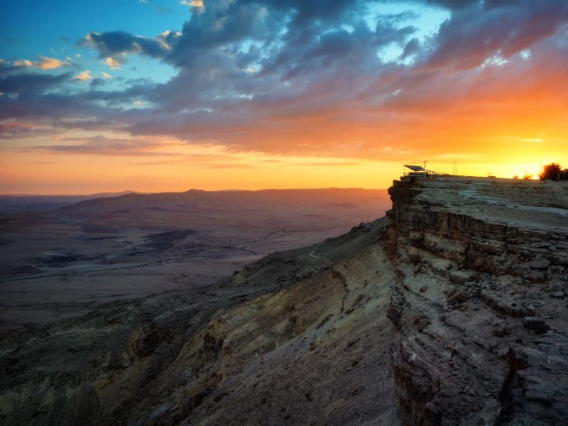 Mitzpe Ramon - The Desert Experience